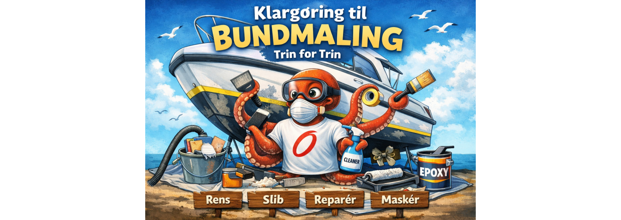 Bundmaling - trin for trin