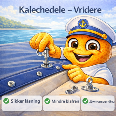 Vridere til kaleche og presenning &ndash; drejeknapper til sikker og stabil fastg�relse langs kanten