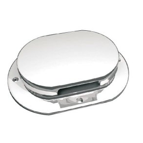 Dksgennemfring med lg RF