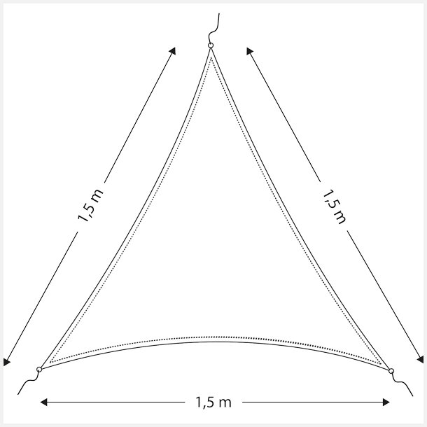 Cockpit solsejl/presenning trekantet 1,5m