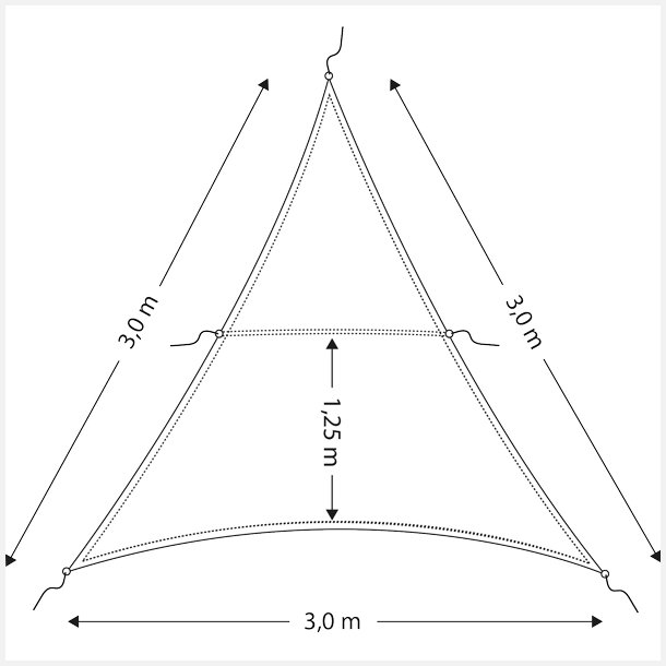 Cockpit solsejl/presenning trekantet 3m