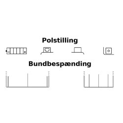 Exide 12V batteri EB16AL-A2 16AH
