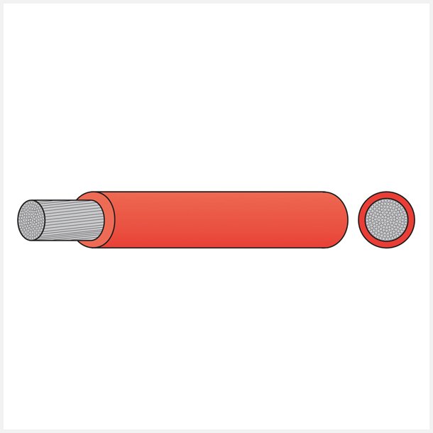 OceanFlex Fortinnet kobberkabel rd 16 mm&sup2;, 50m