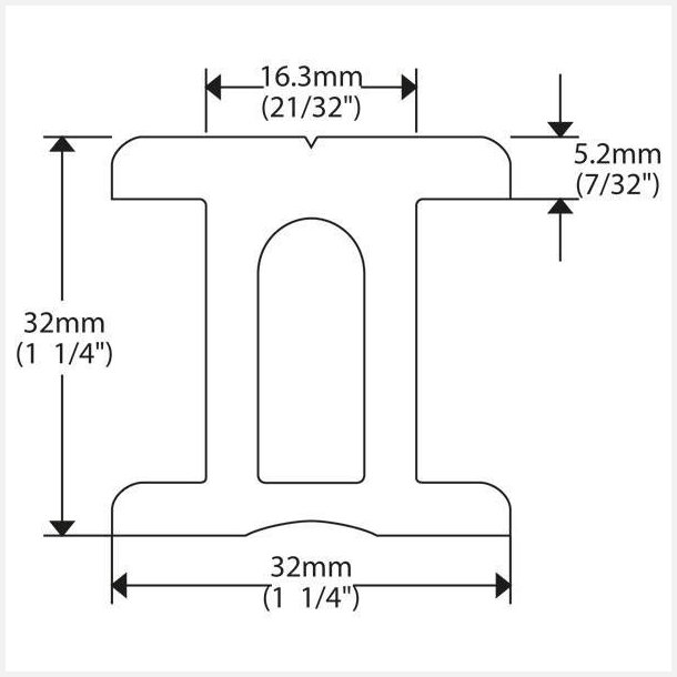 Ronstan I-skinne 32mm, 2m