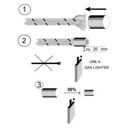 Rope's-end Protectors krympeflex s�t 14 stk 5 til 19 mm