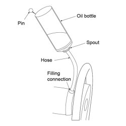 Ultraflex kit til p�fyldning af olie p� ratpumper