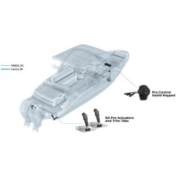 Lenco 12" x 12" Edge Mount Trim Tab Kit med Pro Control Assi
