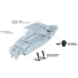 Lenco 12"x12" Standard Trim Tab Kit med Pro Control Auto