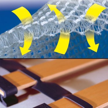 Madras-/lamel underlag