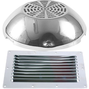 Ventiler & ventilationsriste